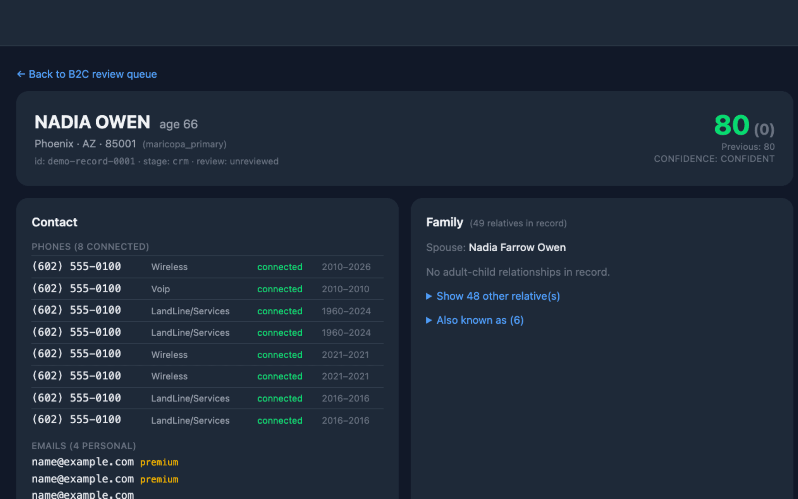 A full ArcClaw™ lead record: contact and household detail beside the score and its sources