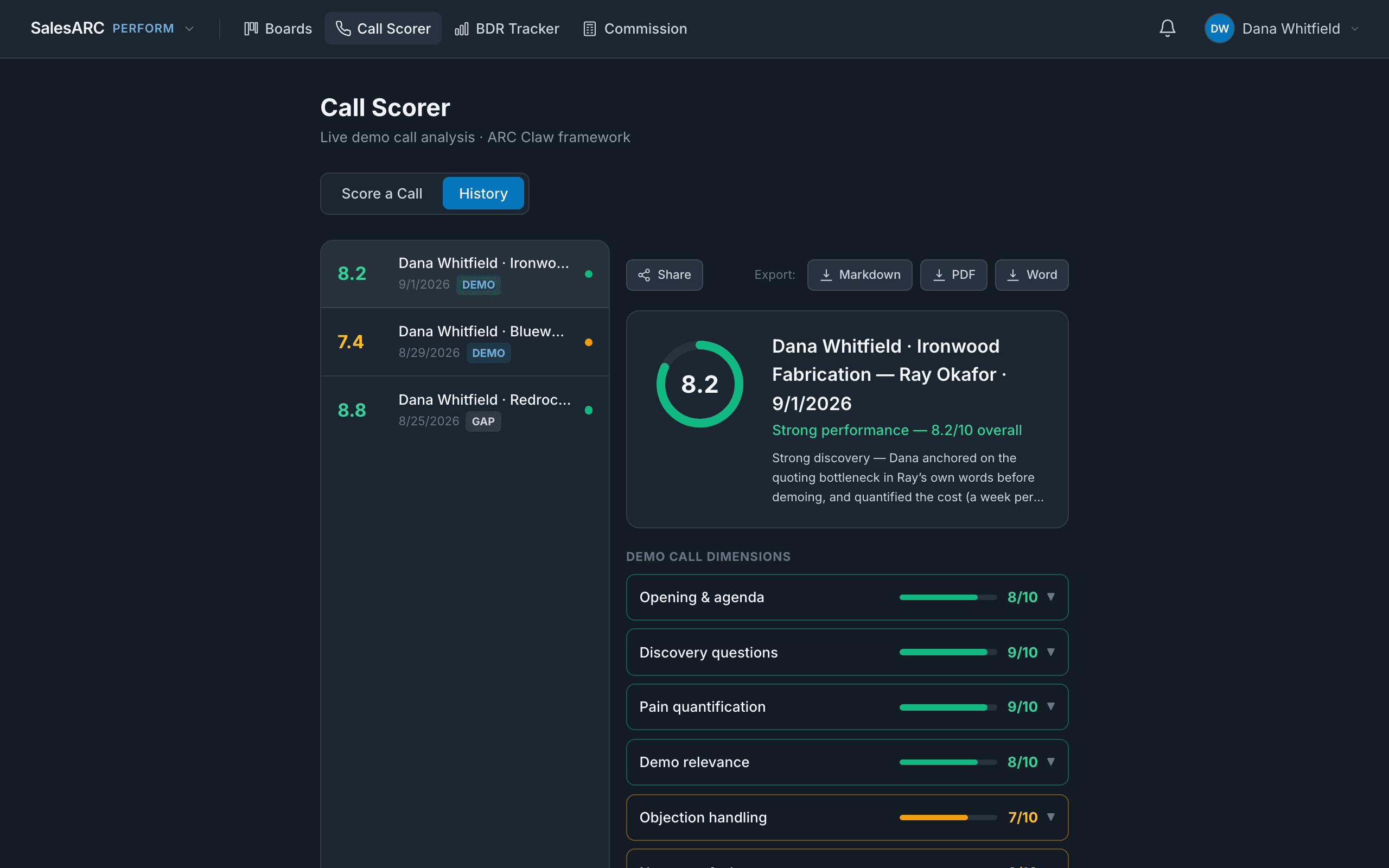 The Call Scorer with a scored discovery call and its coaching notes