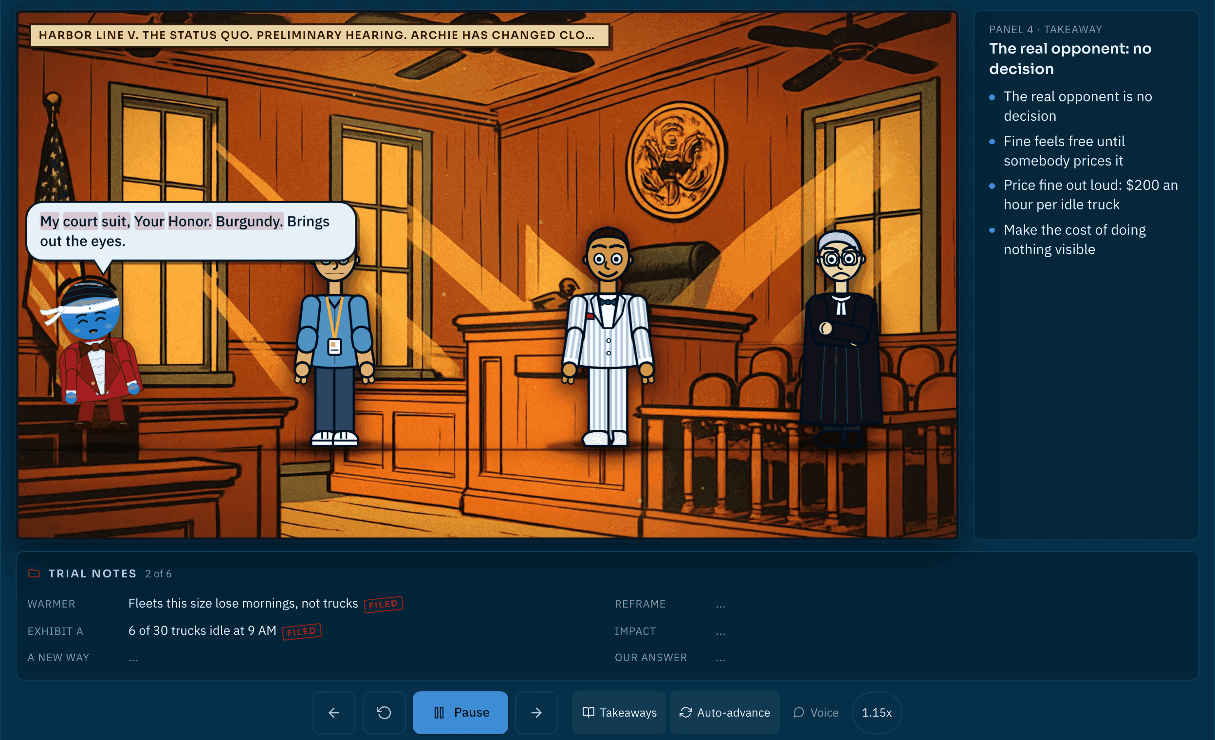 A SalesARC University comic panel from the Challenger Closing course: a small-town courtroom, Archie as the lawyer, the rep Jordan, the district attorney and the judge on the bench, with a speech bubble up