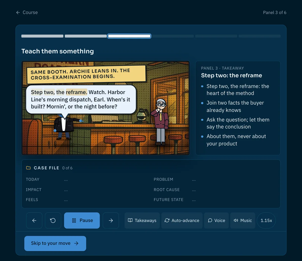 A comic panel from the Challenger Closing course at a roadside diner showing step two of the teaching pitch, the reframe, with a six-step takeaway list.
